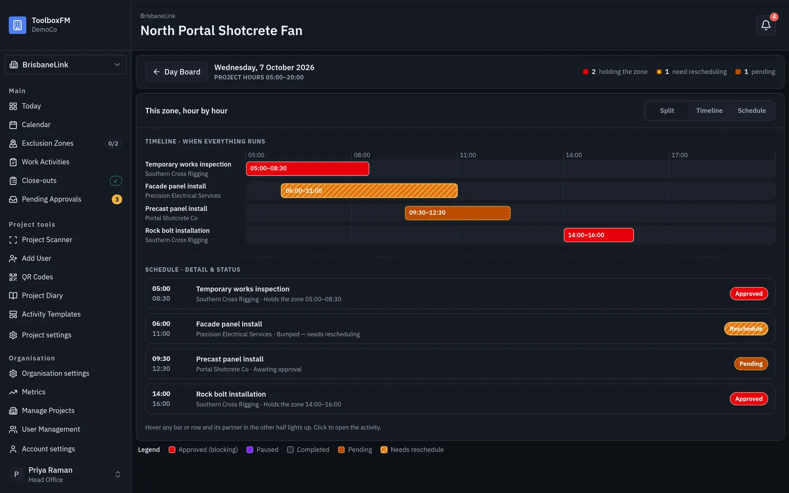 Day board with one zone in focus, its approved and pending activities laid across the working day